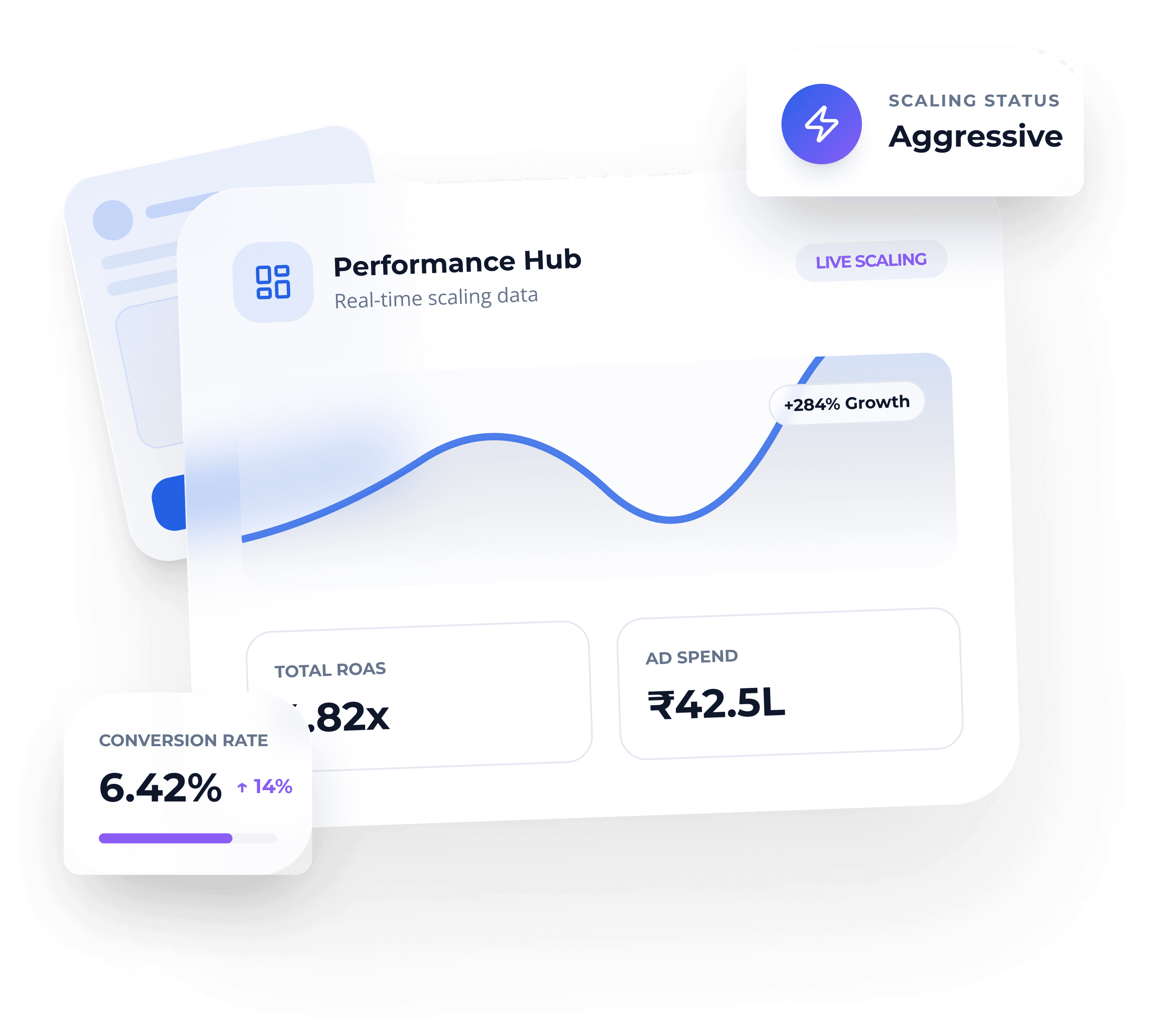 Performance Dashboard Preview